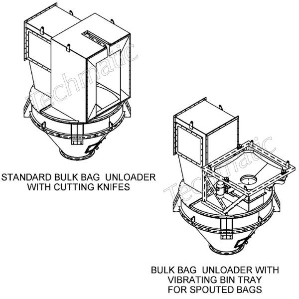 Bulk Bag Breaker – Bulkmatic